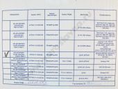 4PL MY-20-4201  -243  PP4M9P1g-4201 Motorpal WEIFU