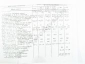 4--1111007-520  -245.5  09/10 9005 892,5 