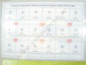 DTP 43 507     9,83,21,00-1,85 (1825. = 450 ) DTP